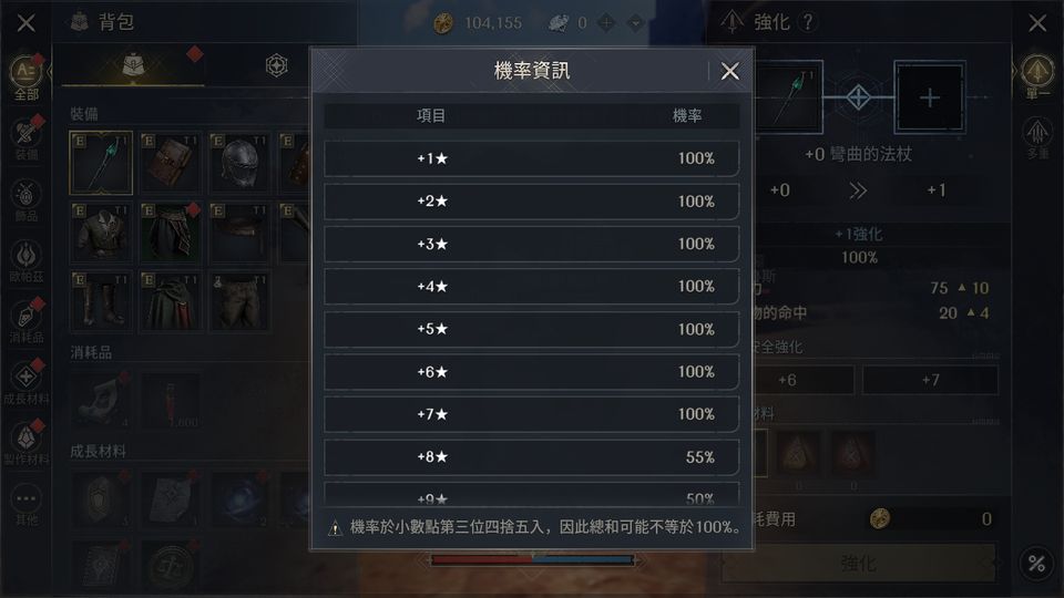締造者：放逐之境 強化機率：+7 以內 100%，+8 起開始會失敗